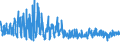 KN 61045900 /Exporte /Einheit = Preise (Euro/Bes. Maßeinheiten) /Partnerland: Oesterreich /Meldeland: Eur27_2020 /61045900:RÃ¶cke und HosenrÃ¶cke, aus Gewirken Oder Gestricken aus Spinnstoffen, FÃ¼r Frauen Oder MÃ¤dchen (Ausg. aus Wolle Oder Feinen Tierhaaren, Baumwolle Oder Synthetischen Chemiefasern Sowie UnterrÃ¶cke)