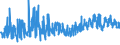 KN 61045900 /Exporte /Einheit = Preise (Euro/Bes. Maßeinheiten) /Partnerland: Schweiz /Meldeland: Eur27_2020 /61045900:RÃ¶cke und HosenrÃ¶cke, aus Gewirken Oder Gestricken aus Spinnstoffen, FÃ¼r Frauen Oder MÃ¤dchen (Ausg. aus Wolle Oder Feinen Tierhaaren, Baumwolle Oder Synthetischen Chemiefasern Sowie UnterrÃ¶cke)