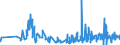 KN 61045900 /Exporte /Einheit = Preise (Euro/Bes. Maßeinheiten) /Partnerland: Faeroeer Inseln /Meldeland: Eur27_2020 /61045900:RÃ¶cke und HosenrÃ¶cke, aus Gewirken Oder Gestricken aus Spinnstoffen, FÃ¼r Frauen Oder MÃ¤dchen (Ausg. aus Wolle Oder Feinen Tierhaaren, Baumwolle Oder Synthetischen Chemiefasern Sowie UnterrÃ¶cke)