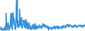 KN 61045900 /Exporte /Einheit = Preise (Euro/Bes. Maßeinheiten) /Partnerland: Polen /Meldeland: Eur27_2020 /61045900:RÃ¶cke und HosenrÃ¶cke, aus Gewirken Oder Gestricken aus Spinnstoffen, FÃ¼r Frauen Oder MÃ¤dchen (Ausg. aus Wolle Oder Feinen Tierhaaren, Baumwolle Oder Synthetischen Chemiefasern Sowie UnterrÃ¶cke)