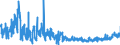 KN 61045900 /Exporte /Einheit = Preise (Euro/Bes. Maßeinheiten) /Partnerland: Tschechien /Meldeland: Eur27_2020 /61045900:RÃ¶cke und HosenrÃ¶cke, aus Gewirken Oder Gestricken aus Spinnstoffen, FÃ¼r Frauen Oder MÃ¤dchen (Ausg. aus Wolle Oder Feinen Tierhaaren, Baumwolle Oder Synthetischen Chemiefasern Sowie UnterrÃ¶cke)