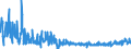 KN 61045900 /Exporte /Einheit = Preise (Euro/Bes. Maßeinheiten) /Partnerland: Ungarn /Meldeland: Eur27_2020 /61045900:RÃ¶cke und HosenrÃ¶cke, aus Gewirken Oder Gestricken aus Spinnstoffen, FÃ¼r Frauen Oder MÃ¤dchen (Ausg. aus Wolle Oder Feinen Tierhaaren, Baumwolle Oder Synthetischen Chemiefasern Sowie UnterrÃ¶cke)