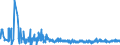 KN 61045900 /Exporte /Einheit = Preise (Euro/Bes. Maßeinheiten) /Partnerland: Rumaenien /Meldeland: Eur27_2020 /61045900:RÃ¶cke und HosenrÃ¶cke, aus Gewirken Oder Gestricken aus Spinnstoffen, FÃ¼r Frauen Oder MÃ¤dchen (Ausg. aus Wolle Oder Feinen Tierhaaren, Baumwolle Oder Synthetischen Chemiefasern Sowie UnterrÃ¶cke)