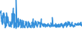 KN 61045900 /Exporte /Einheit = Preise (Euro/Bes. Maßeinheiten) /Partnerland: Slowenien /Meldeland: Eur27_2020 /61045900:RÃ¶cke und HosenrÃ¶cke, aus Gewirken Oder Gestricken aus Spinnstoffen, FÃ¼r Frauen Oder MÃ¤dchen (Ausg. aus Wolle Oder Feinen Tierhaaren, Baumwolle Oder Synthetischen Chemiefasern Sowie UnterrÃ¶cke)