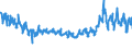 KN 61046200 /Exporte /Einheit = Preise (Euro/Bes. Maßeinheiten) /Partnerland: Irland /Meldeland: Eur27_2020 /61046200:Hosen, Lang `einschl. Kniebundhosen und Ã¤hnl. Hosen`, Latzhosen und Kurze Hosen, aus Gewirken Oder Gestricken aus Baumwolle, FÃ¼r Frauen Oder MÃ¤dchen (Ausg. Unterhosen und Badehosen)