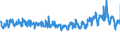 KN 61046200 /Exporte /Einheit = Preise (Euro/Bes. Maßeinheiten) /Partnerland: Finnland /Meldeland: Eur27_2020 /61046200:Hosen, Lang `einschl. Kniebundhosen und Ã¤hnl. Hosen`, Latzhosen und Kurze Hosen, aus Gewirken Oder Gestricken aus Baumwolle, FÃ¼r Frauen Oder MÃ¤dchen (Ausg. Unterhosen und Badehosen)