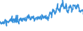 KN 61046200 /Exporte /Einheit = Preise (Euro/Bes. Maßeinheiten) /Partnerland: Schweiz /Meldeland: Eur27_2020 /61046200:Hosen, Lang `einschl. Kniebundhosen und Ã¤hnl. Hosen`, Latzhosen und Kurze Hosen, aus Gewirken Oder Gestricken aus Baumwolle, FÃ¼r Frauen Oder MÃ¤dchen (Ausg. Unterhosen und Badehosen)