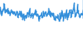 KN 61046200 /Exporte /Einheit = Preise (Euro/Bes. Maßeinheiten) /Partnerland: Estland /Meldeland: Eur27_2020 /61046200:Hosen, Lang `einschl. Kniebundhosen und Ã¤hnl. Hosen`, Latzhosen und Kurze Hosen, aus Gewirken Oder Gestricken aus Baumwolle, FÃ¼r Frauen Oder MÃ¤dchen (Ausg. Unterhosen und Badehosen)