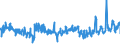 KN 61046200 /Exporte /Einheit = Preise (Euro/Bes. Maßeinheiten) /Partnerland: Lettland /Meldeland: Eur27_2020 /61046200:Hosen, Lang `einschl. Kniebundhosen und Ã¤hnl. Hosen`, Latzhosen und Kurze Hosen, aus Gewirken Oder Gestricken aus Baumwolle, FÃ¼r Frauen Oder MÃ¤dchen (Ausg. Unterhosen und Badehosen)