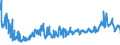 KN 61046200 /Exporte /Einheit = Preise (Euro/Bes. Maßeinheiten) /Partnerland: Tschechien /Meldeland: Eur27_2020 /61046200:Hosen, Lang `einschl. Kniebundhosen und Ã¤hnl. Hosen`, Latzhosen und Kurze Hosen, aus Gewirken Oder Gestricken aus Baumwolle, FÃ¼r Frauen Oder MÃ¤dchen (Ausg. Unterhosen und Badehosen)
