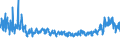 KN 61046200 /Exporte /Einheit = Preise (Euro/Bes. Maßeinheiten) /Partnerland: Russland /Meldeland: Eur27_2020 /61046200:Hosen, Lang `einschl. Kniebundhosen und Ã¤hnl. Hosen`, Latzhosen und Kurze Hosen, aus Gewirken Oder Gestricken aus Baumwolle, FÃ¼r Frauen Oder MÃ¤dchen (Ausg. Unterhosen und Badehosen)