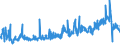 KN 61046200 /Exporte /Einheit = Preise (Euro/Bes. Maßeinheiten) /Partnerland: Tunesien /Meldeland: Eur27_2020 /61046200:Hosen, Lang `einschl. Kniebundhosen und Ã¤hnl. Hosen`, Latzhosen und Kurze Hosen, aus Gewirken Oder Gestricken aus Baumwolle, FÃ¼r Frauen Oder MÃ¤dchen (Ausg. Unterhosen und Badehosen)