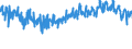 KN 61046300 /Exporte /Einheit = Preise (Euro/Bes. Maßeinheiten) /Partnerland: Deutschland /Meldeland: Eur27_2020 /61046300:Hosen, Lang `einschl. Kniebundhosen und ähnl. Hosen`, Latzhosen und Kurze Hosen, aus Gewirken Oder Gestricken aus Synthetischen Chemiefasern, für Frauen Oder Mädchen (Ausg. Unterhosen und Badehosen)