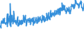 KN 61046900 /Exporte /Einheit = Preise (Euro/Bes. Maßeinheiten) /Partnerland: Schweiz /Meldeland: Eur27_2020 /61046900:Hosen, Lang `einschl. Kniebundhosen und Ã¤hnl. Hosen`, Latzhosen und Kurze Hosen, aus Gewirken Oder Gestricken aus Spinnstoffen, FÃ¼r Frauen Oder MÃ¤dchen (Ausg. aus Wolle Oder Feinen Tierhaaren, Baumwolle Oder Synthetischen Chemiefasern Sowie Unterhosen und Badehosen)