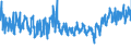 KN 61046900 /Exporte /Einheit = Preise (Euro/Bes. Maßeinheiten) /Partnerland: Estland /Meldeland: Eur27_2020 /61046900:Hosen, Lang `einschl. Kniebundhosen und Ã¤hnl. Hosen`, Latzhosen und Kurze Hosen, aus Gewirken Oder Gestricken aus Spinnstoffen, FÃ¼r Frauen Oder MÃ¤dchen (Ausg. aus Wolle Oder Feinen Tierhaaren, Baumwolle Oder Synthetischen Chemiefasern Sowie Unterhosen und Badehosen)