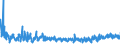 KN 61046900 /Exporte /Einheit = Preise (Euro/Bes. Maßeinheiten) /Partnerland: Litauen /Meldeland: Eur27_2020 /61046900:Hosen, Lang `einschl. Kniebundhosen und Ã¤hnl. Hosen`, Latzhosen und Kurze Hosen, aus Gewirken Oder Gestricken aus Spinnstoffen, FÃ¼r Frauen Oder MÃ¤dchen (Ausg. aus Wolle Oder Feinen Tierhaaren, Baumwolle Oder Synthetischen Chemiefasern Sowie Unterhosen und Badehosen)