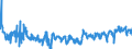 KN 61046900 /Exporte /Einheit = Preise (Euro/Bes. Maßeinheiten) /Partnerland: Slowakei /Meldeland: Eur27_2020 /61046900:Hosen, Lang `einschl. Kniebundhosen und Ã¤hnl. Hosen`, Latzhosen und Kurze Hosen, aus Gewirken Oder Gestricken aus Spinnstoffen, FÃ¼r Frauen Oder MÃ¤dchen (Ausg. aus Wolle Oder Feinen Tierhaaren, Baumwolle Oder Synthetischen Chemiefasern Sowie Unterhosen und Badehosen)