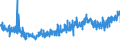 KN 61062000 /Exporte /Einheit = Preise (Euro/Bes. Maßeinheiten) /Partnerland: Daenemark /Meldeland: Eur27_2020 /61062000:Blusen und Hemdblusen, aus Gewirken Oder Gestricken aus Chemiefasern, FÃ¼r Frauen Oder MÃ¤dchen (Ausg. T-shirts und Unterhemden)