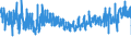 KN 61062000 /Exporte /Einheit = Preise (Euro/Bes. Maßeinheiten) /Partnerland: Luxemburg /Meldeland: Eur27_2020 /61062000:Blusen und Hemdblusen, aus Gewirken Oder Gestricken aus Chemiefasern, FÃ¼r Frauen Oder MÃ¤dchen (Ausg. T-shirts und Unterhemden)