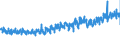 KN 61062000 /Exporte /Einheit = Preise (Euro/Bes. Maßeinheiten) /Partnerland: Schweden /Meldeland: Eur27_2020 /61062000:Blusen und Hemdblusen, aus Gewirken Oder Gestricken aus Chemiefasern, FÃ¼r Frauen Oder MÃ¤dchen (Ausg. T-shirts und Unterhemden)