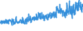 KN 61062000 /Exporte /Einheit = Preise (Euro/Bes. Maßeinheiten) /Partnerland: Schweiz /Meldeland: Eur27_2020 /61062000:Blusen und Hemdblusen, aus Gewirken Oder Gestricken aus Chemiefasern, FÃ¼r Frauen Oder MÃ¤dchen (Ausg. T-shirts und Unterhemden)