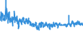 KN 61062000 /Exporte /Einheit = Preise (Euro/Bes. Maßeinheiten) /Partnerland: Ungarn /Meldeland: Eur27_2020 /61062000:Blusen und Hemdblusen, aus Gewirken Oder Gestricken aus Chemiefasern, FÃ¼r Frauen Oder MÃ¤dchen (Ausg. T-shirts und Unterhemden)