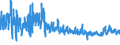 KN 61062000 /Exporte /Einheit = Preise (Euro/Bes. Maßeinheiten) /Partnerland: Kroatien /Meldeland: Eur27_2020 /61062000:Blusen und Hemdblusen, aus Gewirken Oder Gestricken aus Chemiefasern, FÃ¼r Frauen Oder MÃ¤dchen (Ausg. T-shirts und Unterhemden)