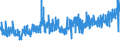 KN 61069090 /Exporte /Einheit = Preise (Euro/Bes. Maßeinheiten) /Partnerland: Niederlande /Meldeland: Eur27_2020 /61069090:Blusen und Hemdblusen, aus Gewirken Oder Gestricken aus Spinnstoffen, für Frauen Oder Mädchen (Ausg. aus Baumwolle, Chemiefasern, Wolle Oder Feinen Tierhaaren, Seide, Schappeseide Oder Bourretteseide, Flachs Oder Ramie Sowie T-shirts und Unterhemden)