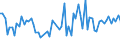CN 61069090 /Exports /Unit = Prices (Euro/suppl. units) /Partner: United Kingdom(Northern Ireland) /Reporter: Eur27_2020 /61069090:Women's or Girls' Blouses, Shirts and Shirt-blouses of Textile Materials, Knitted or Crocheted (Excl. of Wool, Fine Animal Hair, Cotton or Man-made Fibres, Silk or Silk Waste, Flax or Ramie, T-shirts and Vests)