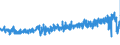 KN 61071100 /Exporte /Einheit = Preise (Euro/Bes. Maßeinheiten) /Partnerland: Deutschland /Meldeland: Eur27_2020 /61071100:Slips und Andere Unterhosen, aus Gewirken Oder Gestricken aus Baumwolle, für Männer Oder Knaben