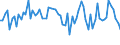 KN 61072100 /Exporte /Einheit = Preise (Euro/Bes. Maßeinheiten) /Partnerland: Ver.koenigreich(Ohne Nordirland) /Meldeland: Eur27_2020 /61072100:Nachthemden und SchlafanzÃ¼ge, aus Gewirken Oder Gestricken aus Baumwolle, FÃ¼r MÃ¤nner Oder Knaben (Ausg. Unterhemden)