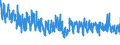 KN 61072100 /Exporte /Einheit = Preise (Euro/Bes. Maßeinheiten) /Partnerland: Belgien /Meldeland: Eur27_2020 /61072100:Nachthemden und SchlafanzÃ¼ge, aus Gewirken Oder Gestricken aus Baumwolle, FÃ¼r MÃ¤nner Oder Knaben (Ausg. Unterhemden)