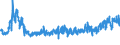 KN 61072100 /Exporte /Einheit = Preise (Euro/Bes. Maßeinheiten) /Partnerland: Schweiz /Meldeland: Eur27_2020 /61072100:Nachthemden und SchlafanzÃ¼ge, aus Gewirken Oder Gestricken aus Baumwolle, FÃ¼r MÃ¤nner Oder Knaben (Ausg. Unterhemden)