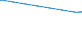 KN 61072900 /Exporte /Einheit = Preise (Euro/Bes. Maßeinheiten) /Partnerland: Gabun /Meldeland: Eur15 /61072900:Nachthemden und SchlafanzÃ¼ge, aus Gewirken Oder Gestricken aus Spinnstoffen, FÃ¼r MÃ¤nner Oder Knaben (Ausg. aus Baumwolle Oder Chemiefasern Sowie Unterhemden)