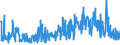 CN 61079100 /Exports /Unit = Prices (Euro/suppl. units) /Partner: Sweden /Reporter: Eur27_2020 /61079100:Men's or Boys' Bathrobes, Dressing Gowns and Similar Articles of Cotton, Knitted or Crocheted