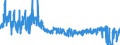 KN 6107 /Exporte /Einheit = Preise (Euro/Tonne) /Partnerland: Deutschland /Meldeland: Eur27_2020 /6107:Slips und Andere Unterhosen, Nachthemden, Schlafanzüge, Bademäntel und -jacken, Hausmäntel und ähnl. Waren, aus Gewirken Oder Gestricken, für Männer Oder Knaben (Ausg. Unterhemden)