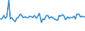 CN 6107 /Exports /Unit = Prices (Euro/ton) /Partner: United Kingdom(Excluding Northern Ireland) /Reporter: Eur27_2020 /6107:Men's or Boys' Underpants, Briefs, Nightshirts, Pyjamas, Bathrobes, Dressing Gowns and Similar Articles, Knitted or Crocheted (Excl. Vests and Singlets)