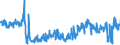 CN 6107 /Exports /Unit = Prices (Euro/ton) /Partner: Hungary /Reporter: Eur27_2020 /6107:Men's or Boys' Underpants, Briefs, Nightshirts, Pyjamas, Bathrobes, Dressing Gowns and Similar Articles, Knitted or Crocheted (Excl. Vests and Singlets)