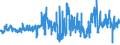 CN 6107 /Exports /Unit = Prices (Euro/ton) /Partner: Bulgaria /Reporter: Eur27_2020 /6107:Men's or Boys' Underpants, Briefs, Nightshirts, Pyjamas, Bathrobes, Dressing Gowns and Similar Articles, Knitted or Crocheted (Excl. Vests and Singlets)