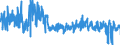 CN 6107 /Exports /Unit = Prices (Euro/ton) /Partner: Slovenia /Reporter: Eur27_2020 /6107:Men's or Boys' Underpants, Briefs, Nightshirts, Pyjamas, Bathrobes, Dressing Gowns and Similar Articles, Knitted or Crocheted (Excl. Vests and Singlets)