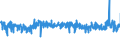 KN 61082100 /Exporte /Einheit = Preise (Euro/Bes. Maßeinheiten) /Partnerland: Luxemburg /Meldeland: Eur27_2020 /61082100:Slips und Andere Unterhosen, aus Gewirken Oder Gestricken aus Baumwolle, FÃ¼r Frauen Oder MÃ¤dchen