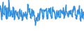 KN 61083100 /Exporte /Einheit = Preise (Euro/Bes. Maßeinheiten) /Partnerland: Belgien /Meldeland: Eur27_2020 /61083100:Nachthemden und SchlafanzÃ¼ge, aus Gewirken Oder Gestricken aus Baumwolle, FÃ¼r Frauen Oder MÃ¤dchen (Ausg. T-shirts, Unterhemden und Negligees)