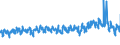 KN 61083100 /Exporte /Einheit = Preise (Euro/Bes. Maßeinheiten) /Partnerland: Finnland /Meldeland: Eur27_2020 /61083100:Nachthemden und SchlafanzÃ¼ge, aus Gewirken Oder Gestricken aus Baumwolle, FÃ¼r Frauen Oder MÃ¤dchen (Ausg. T-shirts, Unterhemden und Negligees)