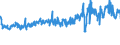 KN 61083100 /Exporte /Einheit = Preise (Euro/Bes. Maßeinheiten) /Partnerland: Schweiz /Meldeland: Eur27_2020 /61083100:Nachthemden und SchlafanzÃ¼ge, aus Gewirken Oder Gestricken aus Baumwolle, FÃ¼r Frauen Oder MÃ¤dchen (Ausg. T-shirts, Unterhemden und Negligees)