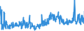 KN 61083100 /Exporte /Einheit = Preise (Euro/Bes. Maßeinheiten) /Partnerland: Ungarn /Meldeland: Eur27_2020 /61083100:Nachthemden und SchlafanzÃ¼ge, aus Gewirken Oder Gestricken aus Baumwolle, FÃ¼r Frauen Oder MÃ¤dchen (Ausg. T-shirts, Unterhemden und Negligees)