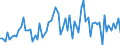 CN 61083900 /Exports /Unit = Prices (Euro/suppl. units) /Partner: United Kingdom(Excluding Northern Ireland) /Reporter: Eur27_2020 /61083900:Women's or Girls' Nightdresses and Pyjamas of Textile Materials, Knitted or Crocheted (Excl. of Cotton and Man-made Fibres, T-shirts, Vests and NÃ©gligÃ©s)