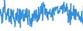 KN 61089100 /Exporte /Einheit = Preise (Euro/Bes. Maßeinheiten) /Partnerland: Deutschland /Meldeland: Eur27_2020 /61089100:Negliges, Bademaentel und -jacken, Hausmaentel und Aehnliche Waren, aus Gewirken Oder Gestricken aus Baumwolle, Fuer Frauen Oder Maedchen (Ausg. Unterhemden, Unterkleider, Unterroecke, Slips und Andere Unterhosen, Nachthemden, Schlafanzuege, Buestenhalter, Hueftguertel, Korsetts und Aehnliche Waren)