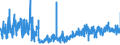 CN 61089200 /Exports /Unit = Prices (Euro/suppl. units) /Partner: Sweden /Reporter: Eur27_2020 /61089200:Women's or Girls' NÃ©gligÃ©s, Bathrobes, Dressing Gowns, Housejackets and Similar Articles of Man-made Fibres, Knitted or Crocheted (Excl. Vests, Slips, Petticoats, Briefs and Panties, Nightdresses, Pyjamas, BrassiÃ©res, Girdles, Corsets and Similar Articles)