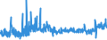 CN 61089200 /Exports /Unit = Prices (Euro/suppl. units) /Partner: Russia /Reporter: Eur27_2020 /61089200:Women's or Girls' NÃ©gligÃ©s, Bathrobes, Dressing Gowns, Housejackets and Similar Articles of Man-made Fibres, Knitted or Crocheted (Excl. Vests, Slips, Petticoats, Briefs and Panties, Nightdresses, Pyjamas, BrassiÃ©res, Girdles, Corsets and Similar Articles)
