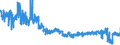 KN 6108 /Exporte /Einheit = Preise (Euro/Tonne) /Partnerland: Deutschland /Meldeland: Eur27_2020 /6108:Unterkleider, UnterrÃ¶cke, Slips und Andere Unterhosen, Nachthemden, SchlafanzÃ¼ge, Negligees, BademÃ¤ntel und -jacken, HausmÃ¤ntel und Ã¤hnl. Waren, aus Gewirken Oder Gestricken, FÃ¼r Frauen Oder MÃ¤dchen (Ausg. T-shirts, Unterhemden, BÃ¼stenhalter, HÃ¼ftgÃ¼rtel, Korsetts und Ã¤hnl. Waren)